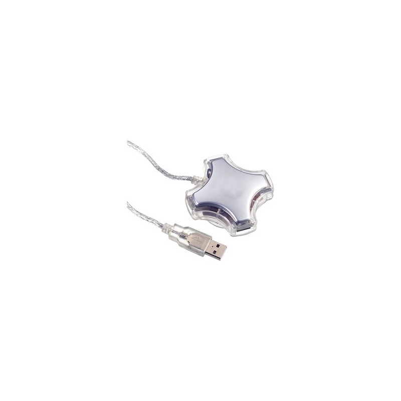 MULTIPRISE USB