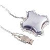 MULTIPRISE USB